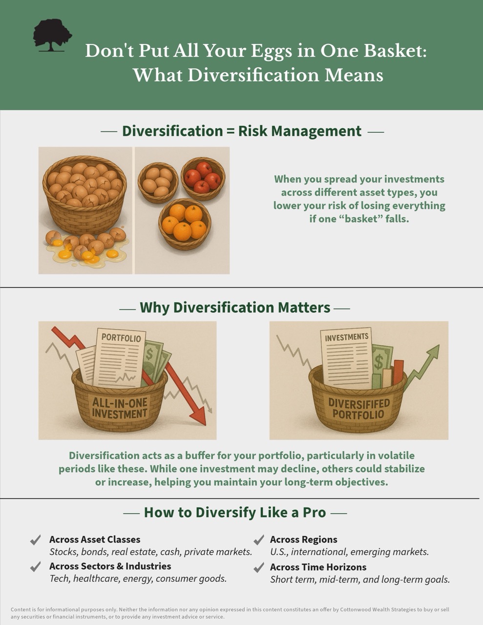 Don't Put All Your Eggs in One Basket: What Investment Diversification Means