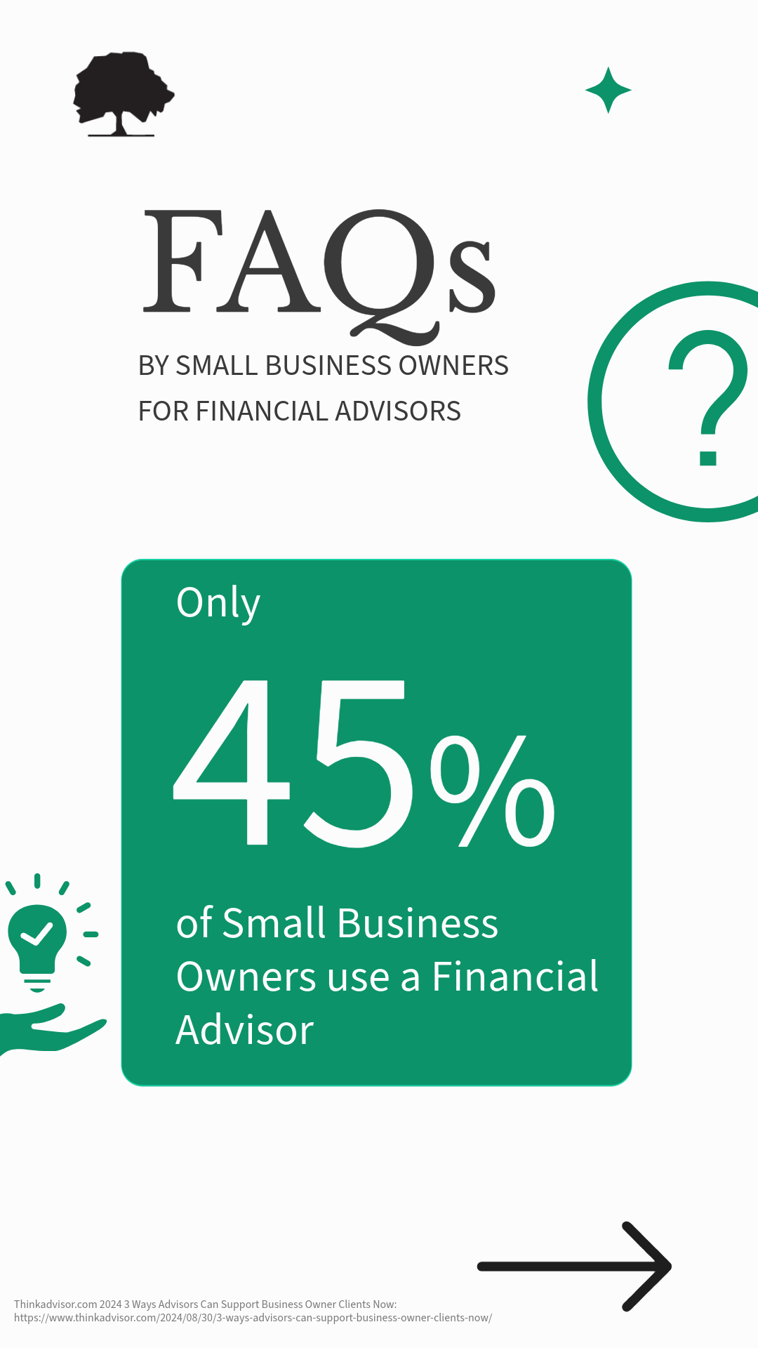 financial advisor for small business owners