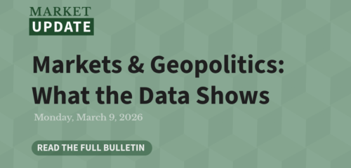 Recent geopolitical developments have increased market volatility. Here’s what the data shows and how long-term investors should think about periods like this.